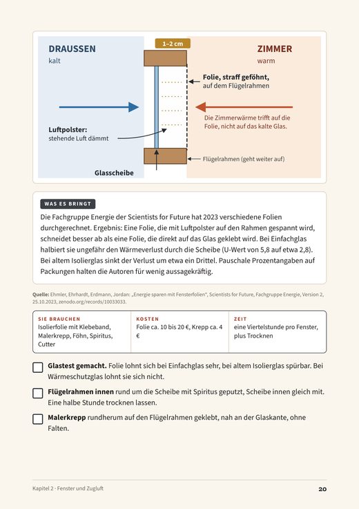 Beispielseite: der Fenster-Trick mit Zeichnung